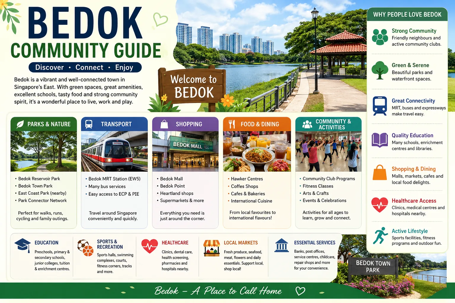 Bedok Community Guide