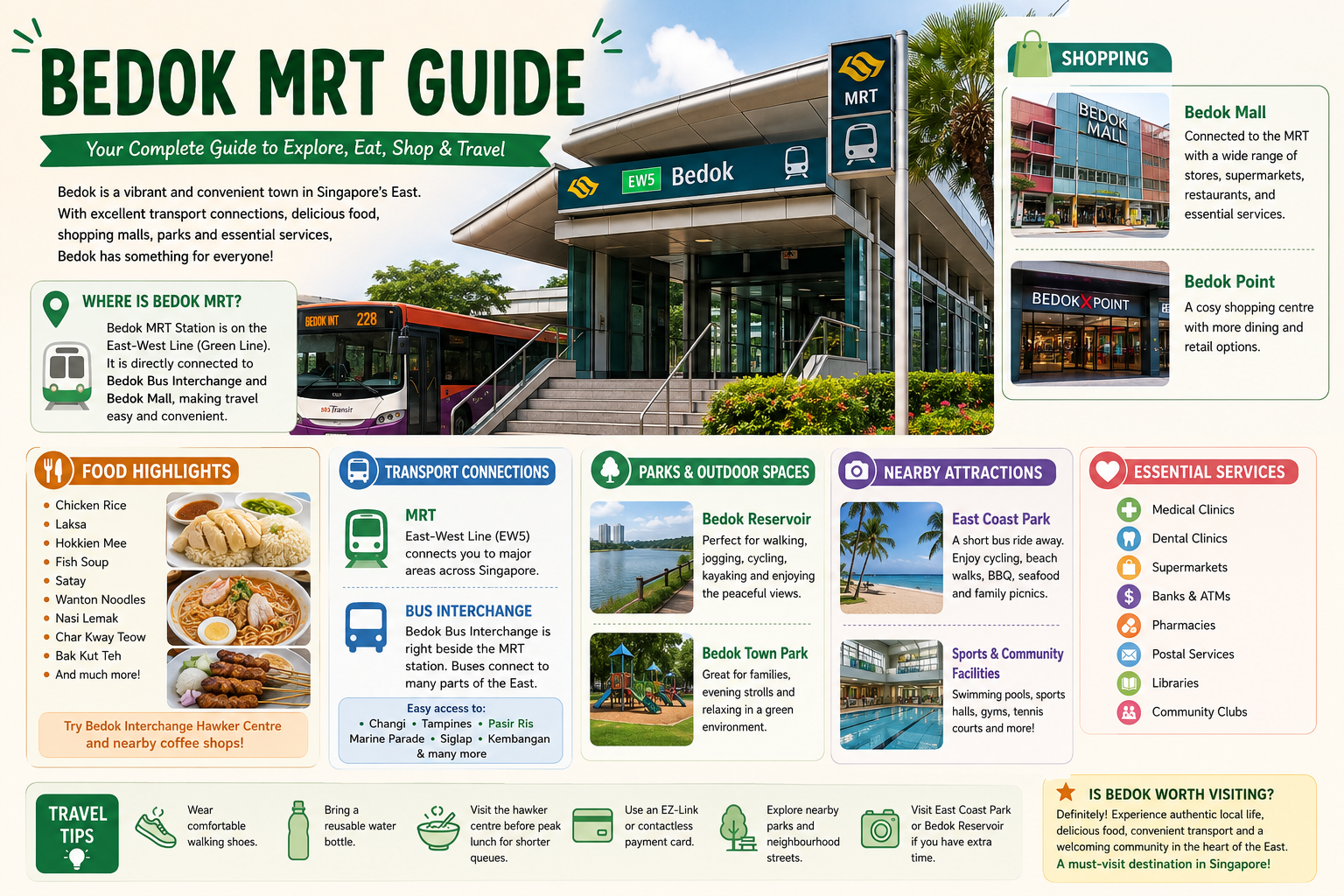 Bedok MRT Guide